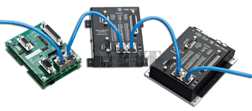 單軸獨立型控制器DMC-300xx  |產品項目|控制器|軸控卡