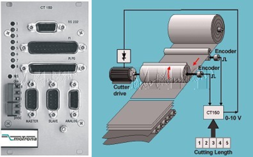 飛剪控制器 CT150  |產品項目|控制器|追剪/飛剪/張力控制器